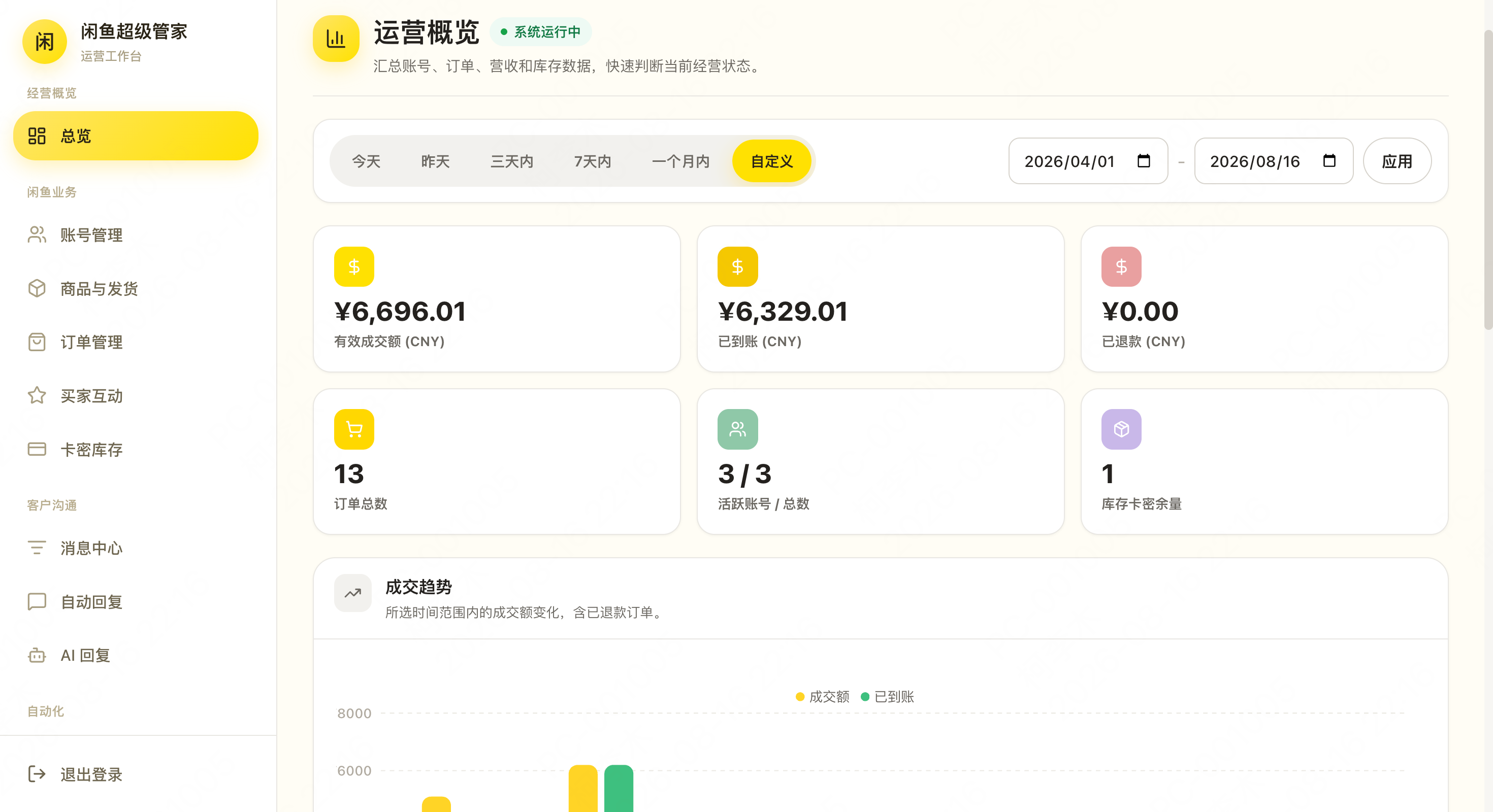 闲鱼超级管家 闲鱼自动发货系统/自动回复/闲鱼AI回复系统源码
